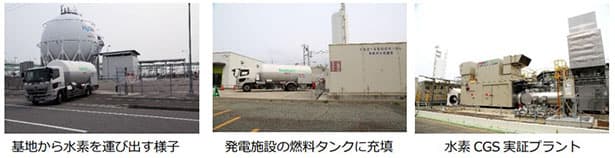 川崎重工・大林組など5者、水素発電実証で豪州産水素を使用