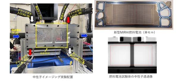 世界初・中性子ビームで燃料電池内部の水を可視化