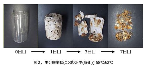 ユニチカ、3つのバイオマス原料を使用した樹脂を提案