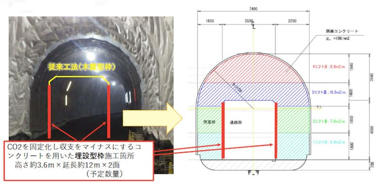 エネ庁、CO2固定化コンクリートの試行工事を施工