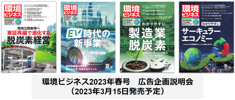 環境ビジネス春号（3/15）　広告・マーケティング企画説明会