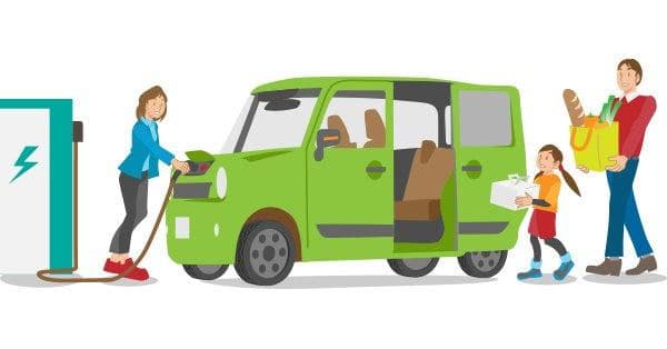 都住宅供給公社、EV・FCVの駐車場使用量を2割減額