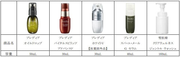 花王とコーセー、廃棄化粧品をインキ色材に再利用
