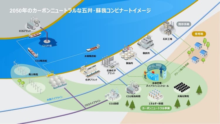 コスモ・JFEら、コンビナート脱炭素化へ検討　千葉2地区でCO2回収等