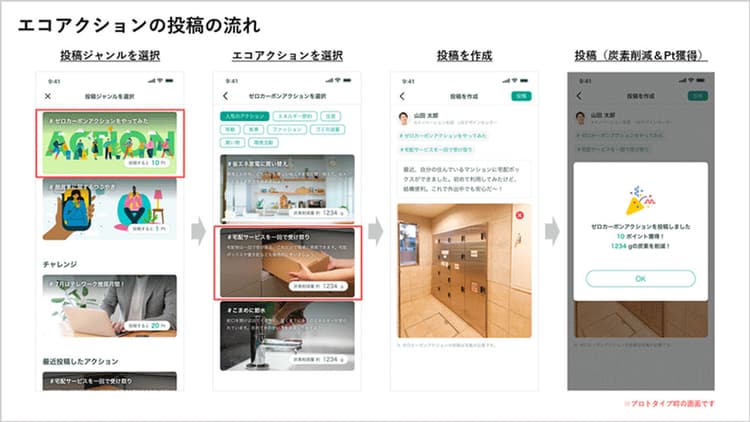 電通、社員の脱炭素アクションを企業PRにつなげるサービス開発へ