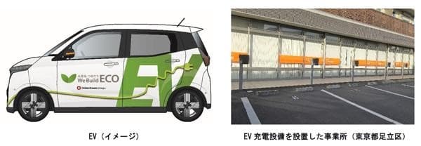大和リビング、27年までに全社用車をEVに切り替え　充電設備も拡充