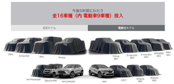 三菱自動車、5年で電動車9車種を投入　新中期経営計画を発表