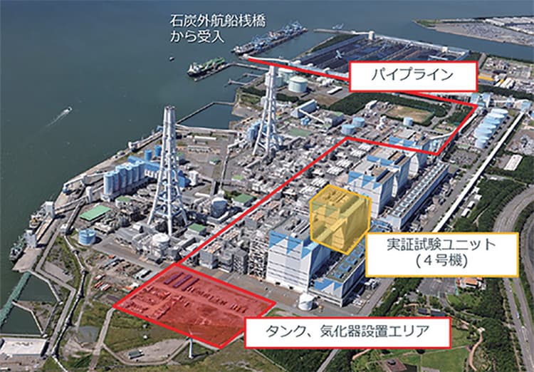 IHI、脱炭素への挑戦 技術で世界を変革する(前編)