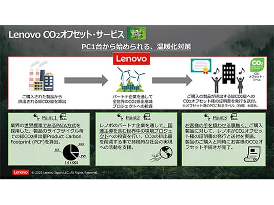 身近な『PC』から始めるカーボンニュートラル、その中身とは？