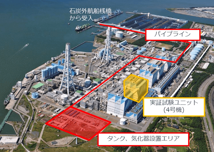 JERA、火力発電混焼向けの「燃料アンモニア」売買契約を締結　三井物産と