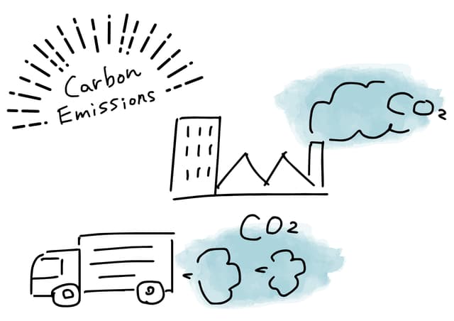 キユーピー、神戸工場でCO2排出ゼロ達成　オンサイトPPA・蓄電池を活用