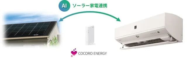 太陽光発電と家電を連携し、電気代を抑制　シャープの新サービス