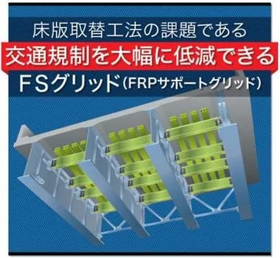 IHIインフラ建設と栗本鐵工所　新工法開発で効率化、CO2排出・コスト減