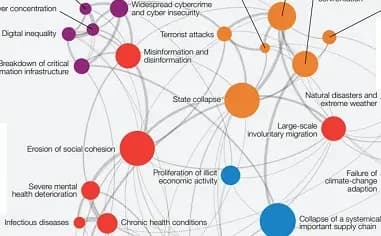 日本が直面する社会課題 ―複雑で変動する社会の現状認識