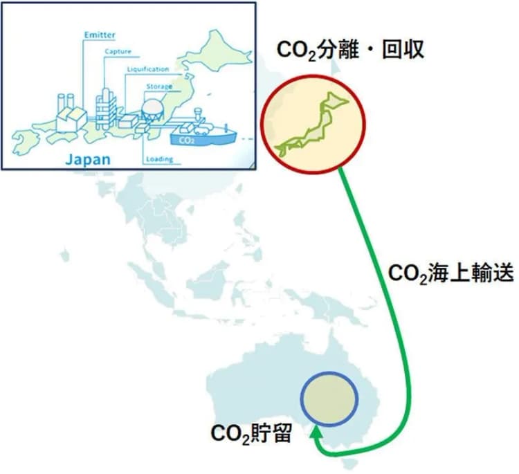 商船三井とJX石油開発、日豪間CCSバリューチェーン構築で協業