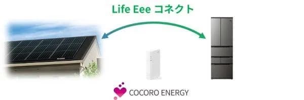 シャープ、太陽光余剰電力の活用を冷蔵庫にも拡大　業界初