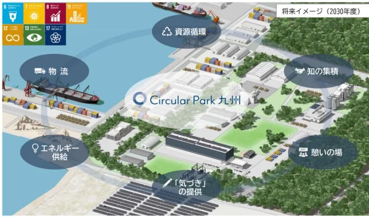 九電・発電所跡地の地域循環モデル、物流事業で日通と検討へ