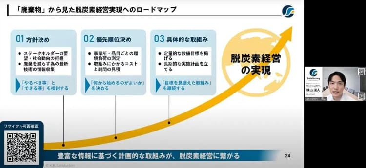 サティスファクトリー、脱炭素経営における廃プラリサイクル戦略を提案