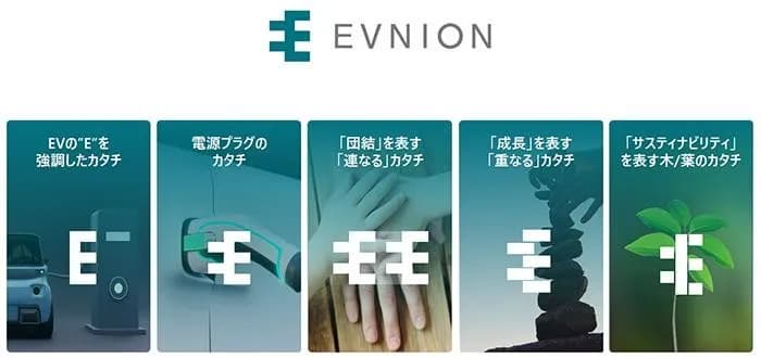 三菱3社、EV総合サービスの新会社設立　導入から運用までトータルで支援