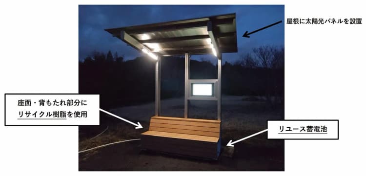 リサイクル樹脂＆リユース蓄電池搭載、スマートベンチ共同開発　フクビ化学ら