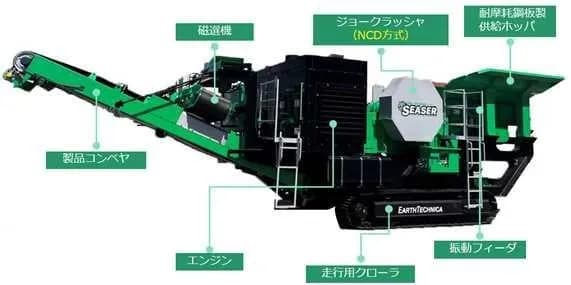 アーステクニカ、自走式破砕機で省エネを実現　鉄筋など自動排出機能も