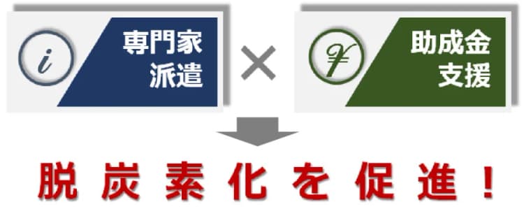都、専門家を派遣し中小企業のCO2削減計画策定を支援　助成金支給も