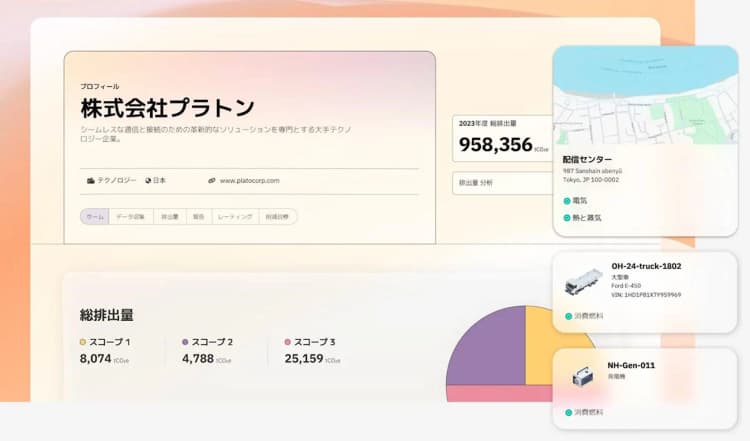 無料のGHG排出量算定サービス、日本語版をリリース　パーセフォニ