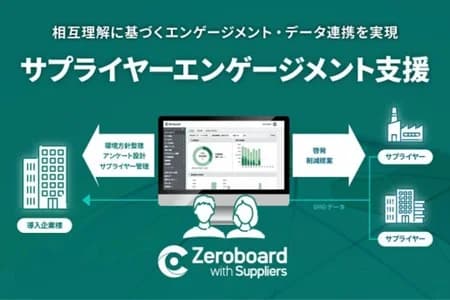 ゼロボード、スコープ3で新プラン　バイヤーとサプライヤーの協調支援へ