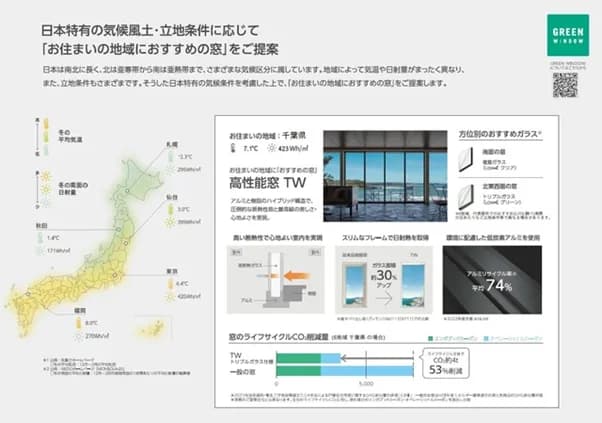 LIXIL、住宅設計支援ツールに「地域に最適な窓」を提案する機能を追加