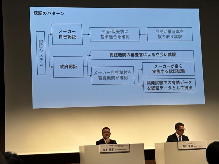 なぜトヨタに国から是正命令？　背景にガバナンス