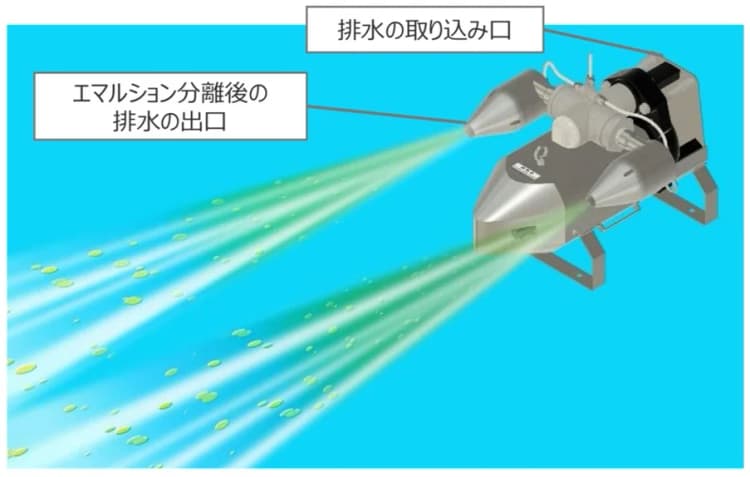 微細な泡で排水処理中の廃棄物削減　中部電ミライズらが開発、申込受付開始