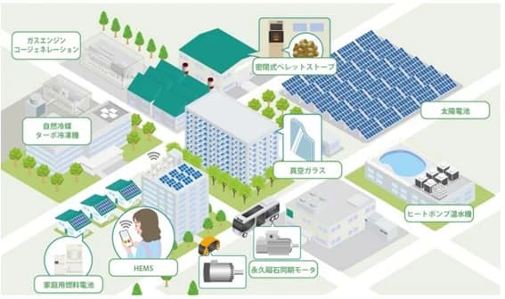 「環境省LD－Tech」、最新リスト案に意見募集　製品認証で説明会も開催