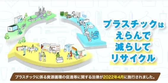 プラ新法「よく知らず」が8割、「プラ分別」には高意識　千葉県の意識調査