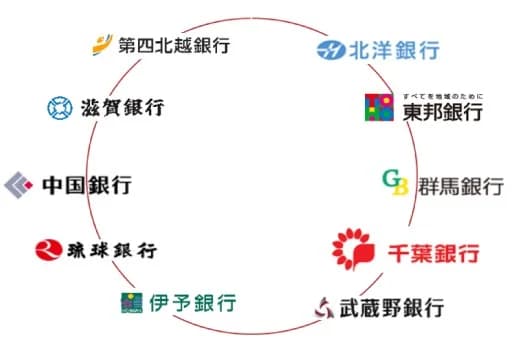 地銀10行、各営業エリアの非化石証書合計5GWhを共同購入