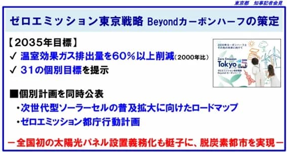 東京都、2035年までにGHG排出量を60％以上削減へ　新目標公表