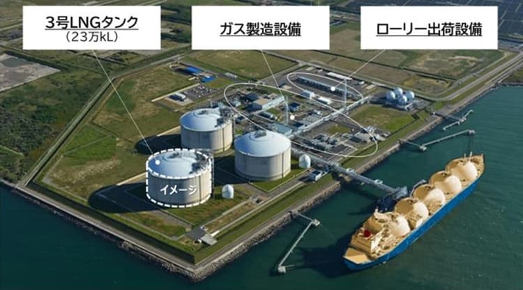 JERAと西部ガス、LNG基地活用で連携　再エネ導入・電力需給拡大に対応
