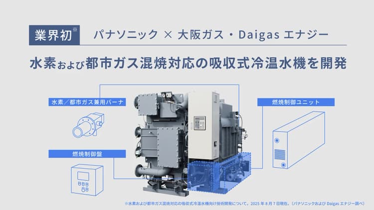 パナら、水素・都市ガス混焼対応の吸収式冷温水機開発 部品交換のみで更新可