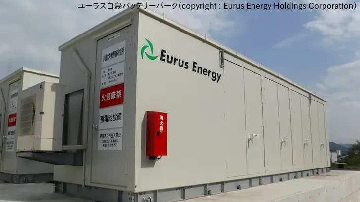 30MW／143MWhの大規模系統用蓄電所　ユーラスエナジー、北海道で着工