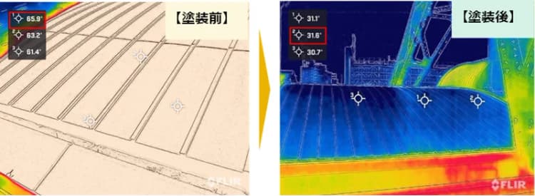 放射冷却塗料で空調の電気代を約30％減　福岡市の運営施設で省エネ性実証