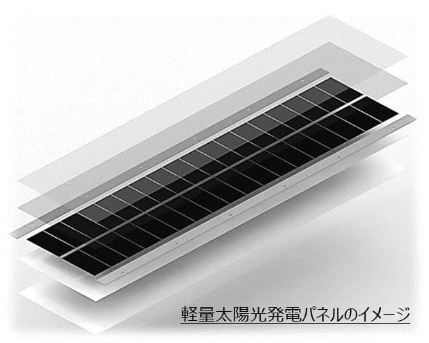軽量・着脱式の太陽光パネルを低耐荷重屋根に　京セラ、東京都実証事業で開発