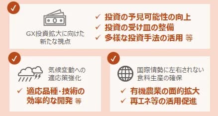 農水省、「みどり加速化GXプラン」策定　農業施設でペロブスカイト活用へ