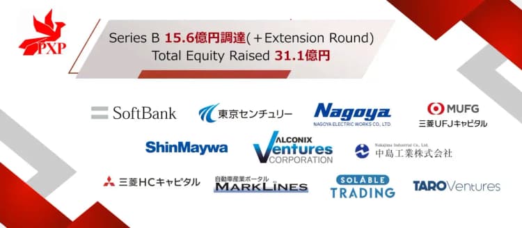 PXP、シリーズBで15.6億円調達　次世代太陽電池の量産工場建設に弾み