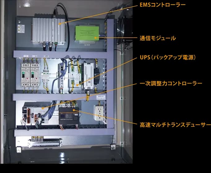 エナジー・ソリューションズの蓄電所EMS、需給調整市場・一次調整力対応