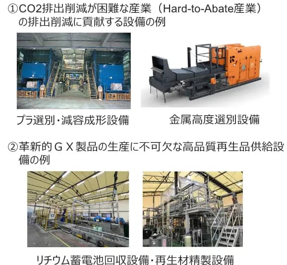廃プラ・金属・蓄電池などの再資源化設備に最大1／2補助　環境省、2次公募
