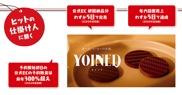 前例のない“飲まないコーヒー”「YOINED」が爆発的ヒット商品になった理由