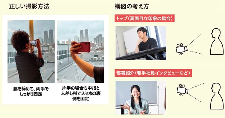 明日から使える!SNS動画撮影術