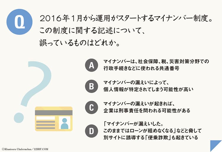 流出による信用失墜と詐欺に注意!マイナンバー制度のリスク基礎知識