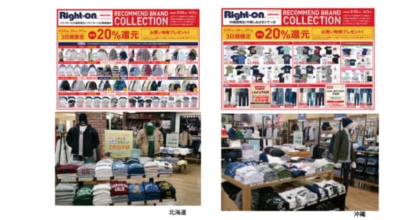気候・気象環境の変化とマーチャンダイジングの最前線