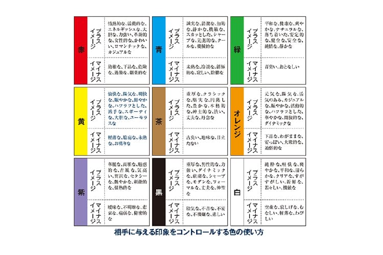editing_composition_training_set_slide04-1