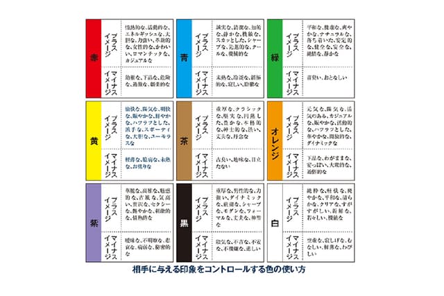editing_composition_training_set_slide04-1